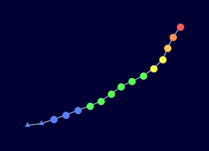 Florence 0000 AT 6152019 Track.png